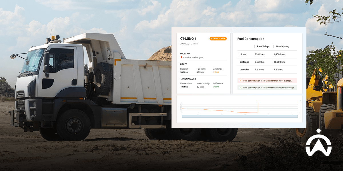harga fuel management system